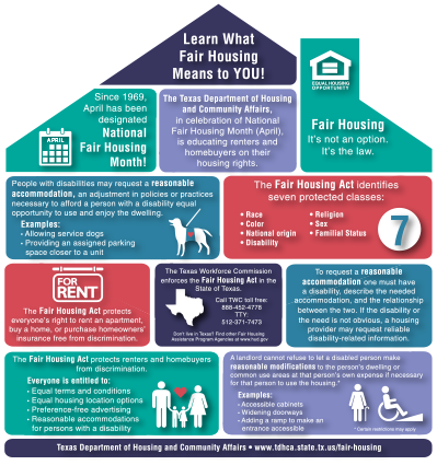 Fair Housing Infographic