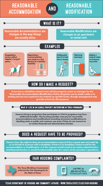 Reasonable Accommodation and Reasonable Modification