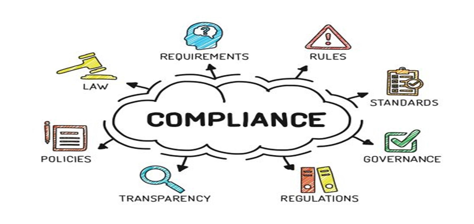 Compliance Flow chart